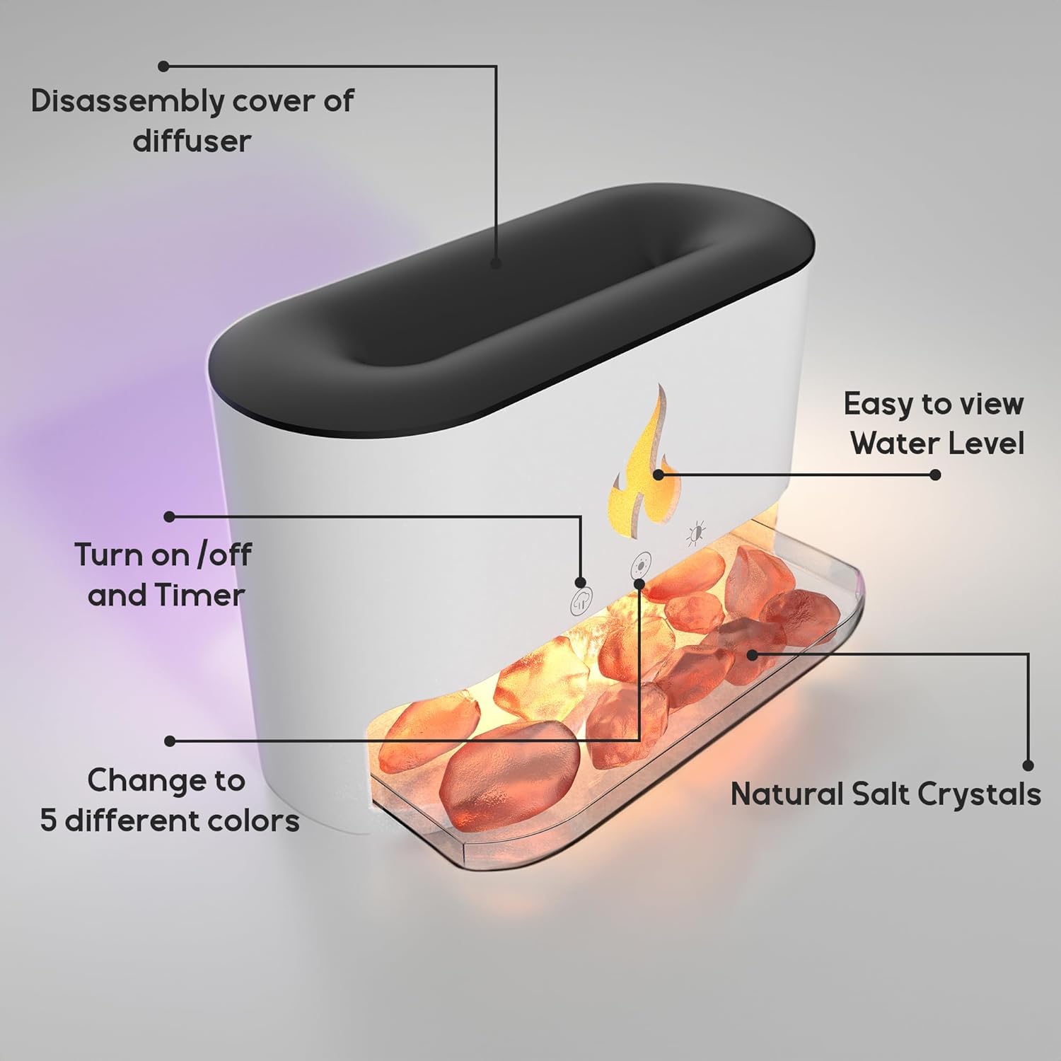 Flame Aroma Humidifier