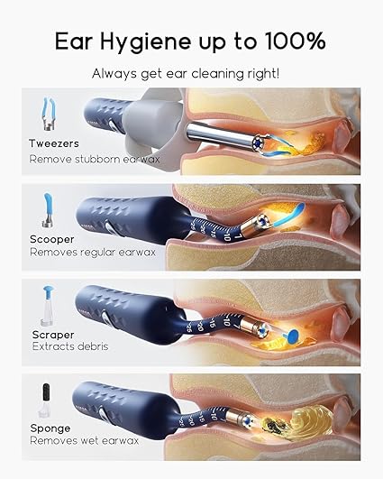 Ear Cleaner Tool Kit, Reusable Ear Wax Removal Tweezers Cleaning with Flexible 1080p Camera Wireless with WiFi