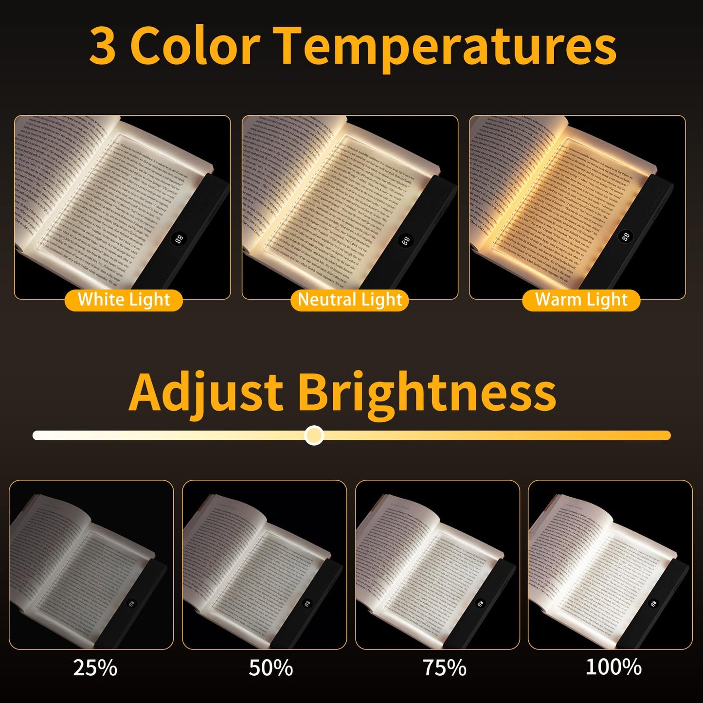 Night Vision Led Book Light Panel | Book Reading Light Panel Portable and Lightweight Indoor and Outdoor Travel Uses Night Reading Light, Eye Care Book Lamp