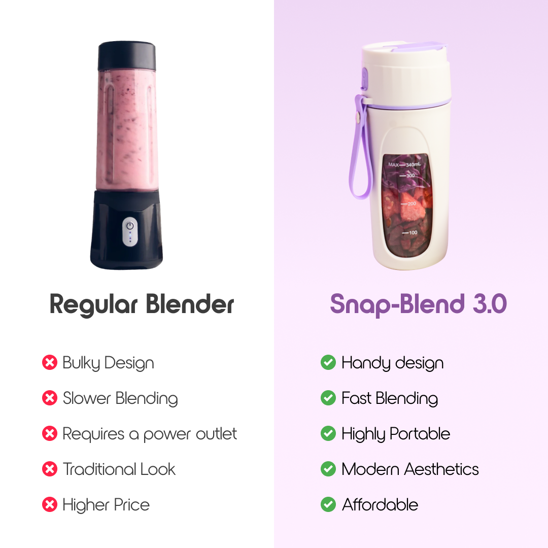SnapBlend Portable Smoothie Blender